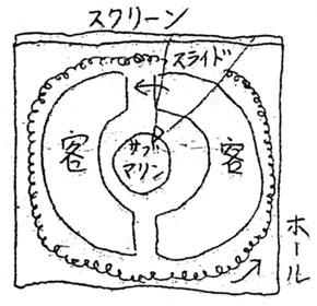 舞台図